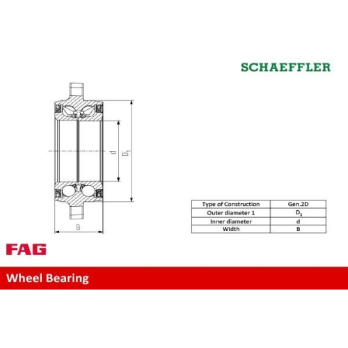 Radlagersatz Schaeffler Fag 713 6063 00 f&uuml;r Alfa Romeo Vorderachse