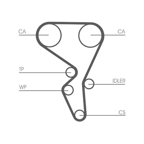 Wasserpumpe + Zahnriemensatz Continental Ctam CT1065WP2 f&uuml;r Citro&euml;n Peugeot