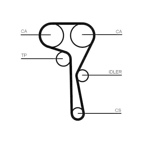 Zahnriemensatz Continental Ctam CT1167K1 f&uuml;r Audi Seat Skoda VW Cupra