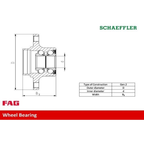 Radlagersatz Schaeffler Fag 713 6300 90 f&uuml;r Citro&euml;n Peugeot Hinterachse