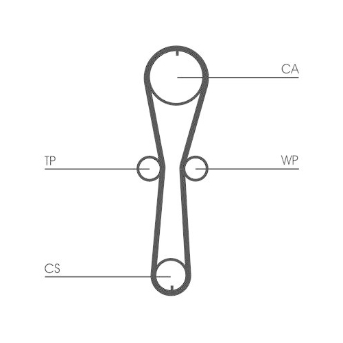 Zahnriemensatz Continental Ctam CT915K1 f&uuml;r Nissan Renault