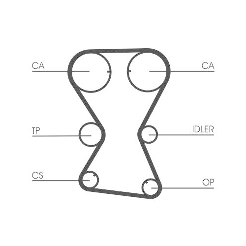 Zahnriemen Continental Ctam CT1000 für Mitsubishi Hyundai Kia