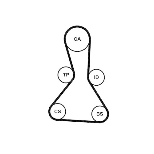 Zahnriemen Continental Ctam CT1159 f&uuml;r Great Wall