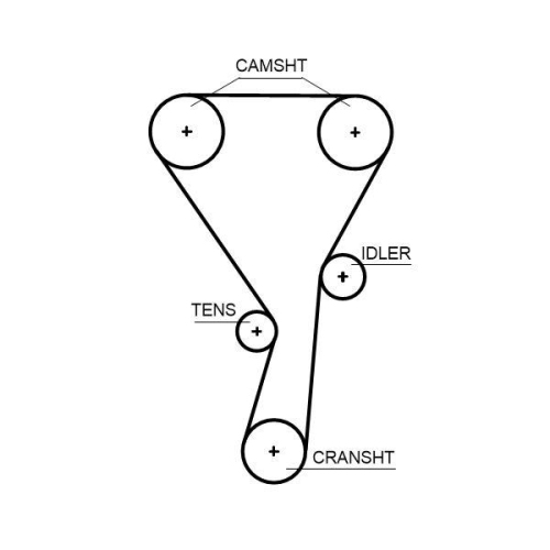 Zahnriemensatz Gates K025699XS Powergrip&trade; f&uuml;r Volvo Volvo Asia Polestar