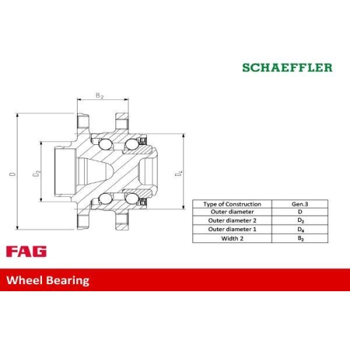 Radlagersatz Schaeffler Fag 713 6653 00 f&uuml;r Saab Vorderachse