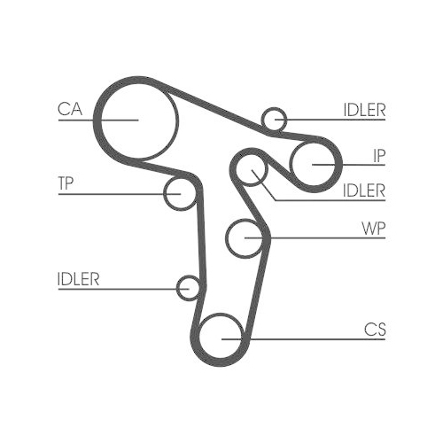 Zahnriemen Continental Ctam CT1139 f&uuml;r Audi Seat Skoda VW