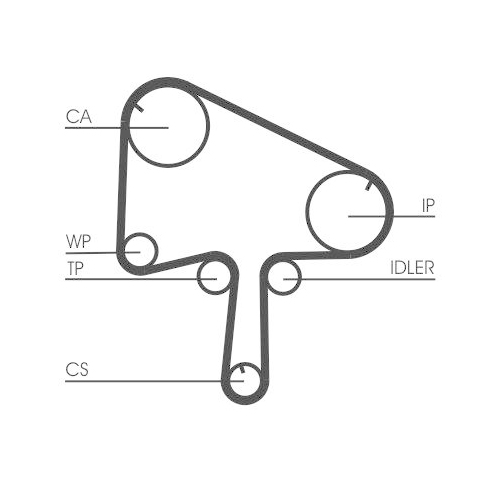Zahnriemen Continental Ctam CT1145 f&uuml;r Mazda