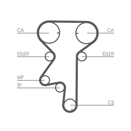 Wasserpumpe + Zahnriemensatz Continental Ctam CT975WP3 f&uuml;r Opel Saab Vauxhall