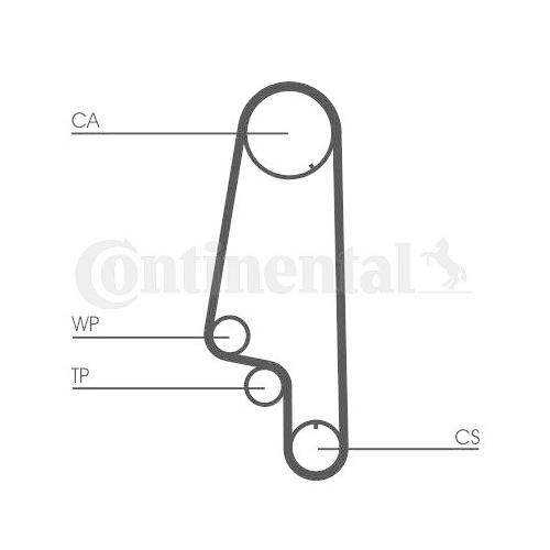 Wasserpumpe + Zahnriemensatz Continental Ctam CT846WP2 f&uuml;r Seat VW