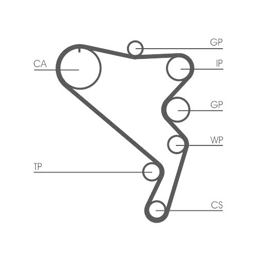 Zahnriemen Continental Ctam CT1120 f&uuml;r VW