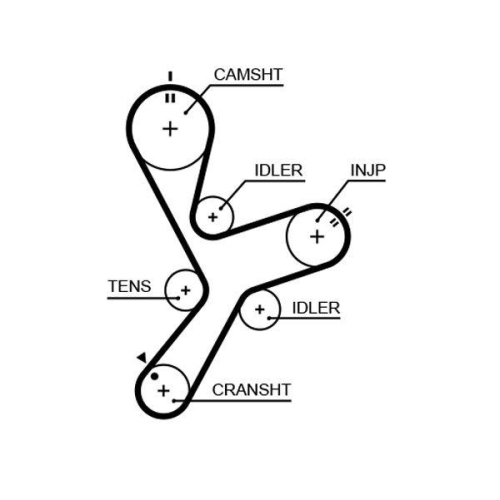 Zahnriemensatz Gates K025641XS Powergrip™ für Mitsubishi