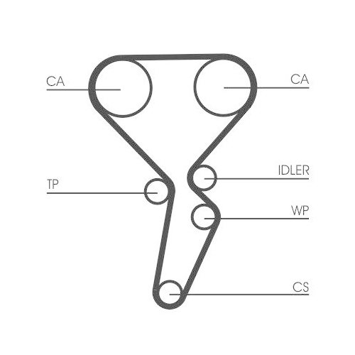 Zahnriemen Continental Ctam CT1179 f&uuml;r Lada Nissan Renault Dacia