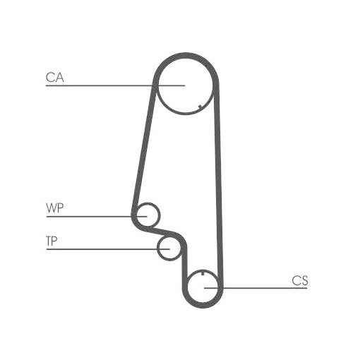Zahnriemen Continental Ctam CT845 f&uuml;r VW