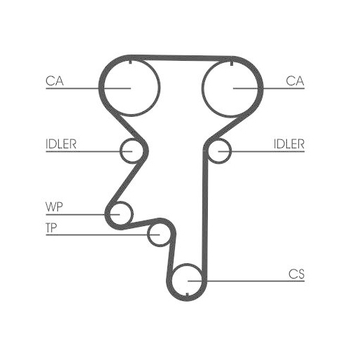 Zahnriemen Continental Ctam CT870 f&uuml;r Opel Vauxhall Chevrolet Daewoo