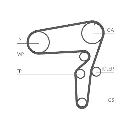 Zahnriemen Continental Ctam CT1105 f&uuml;r Alfa Romeo Chrysler Fiat Lancia Opel Saab