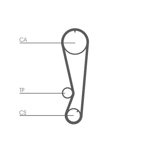 Zahnriemen Continental Ctam CT827 f&uuml;r Toyota Geely