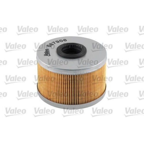 Kraftstofffilter Valeo 587906 f&uuml;r Opel Peugeot Renault Suzuki Vauxhall Dacia