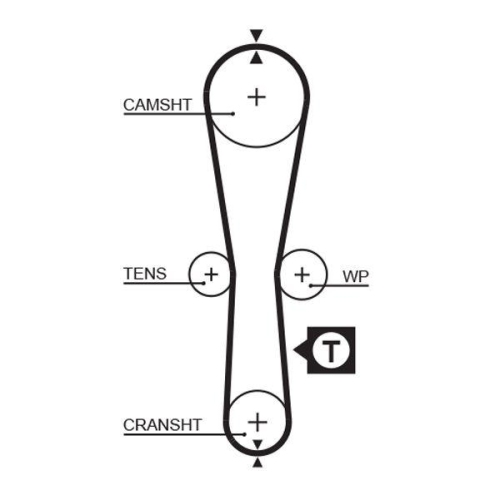 Wasserpumpe + Zahnriemensatz Gates KP25454XS-2 Powergrip&trade; f&uuml;r Renault