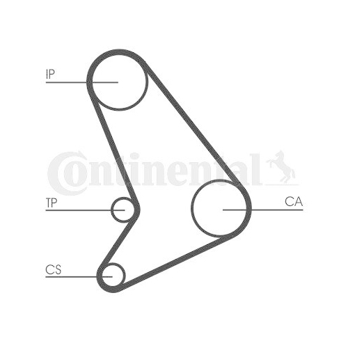 Zahnriemen Continental Ctam CT512 f&uuml;r Ford