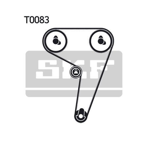 Zahnriemensatz Skf VKMA 02224 f&uuml;r Alfa Romeo Fiat Innocenti Lancia