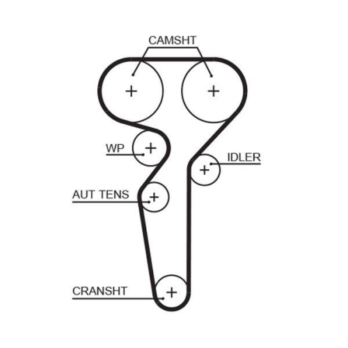 Zahnriemensatz Gates K015685XS Powergrip™ für Alfa Romeo