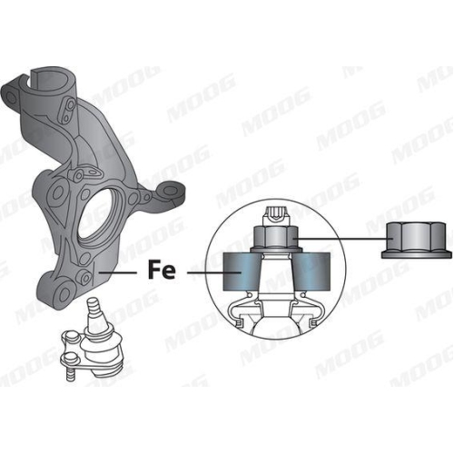 Trag /f&uuml;hrungsgelenk Moog VO-BJ-1859 f&uuml;r Audi Seat Skoda VW Vorderachse Unten