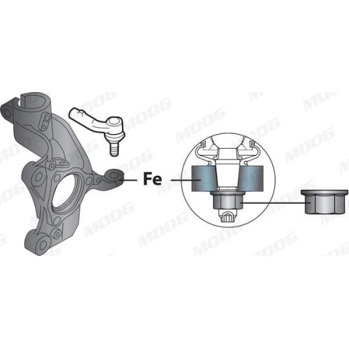 Spurstangenkopf Moog VO-ES-1869 f&uuml;r Audi Seat Skoda VW Cupra Vorderachse Rechts