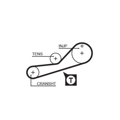 Zahnriemensatz Gates K035451XS Powergrip™ für Ford