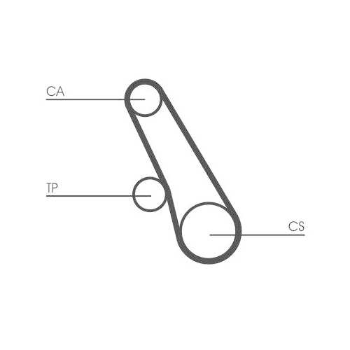 Zahnriemensatz Continental Ctam CT1109K2 für Mitsubishi Hyundai